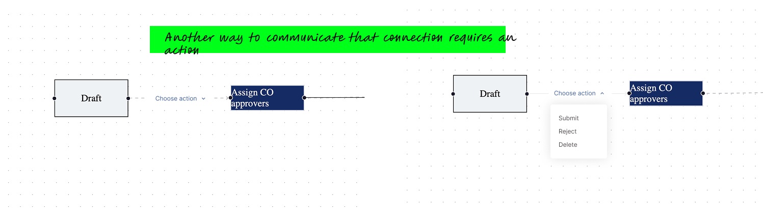 Board of insights capturing terminology issues such as edit versus copy and download versus save